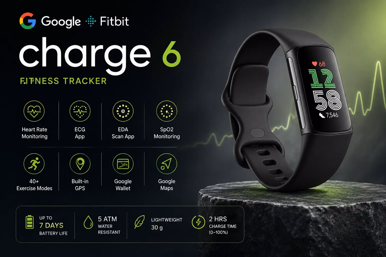 Fitbit Charge 6 smart band