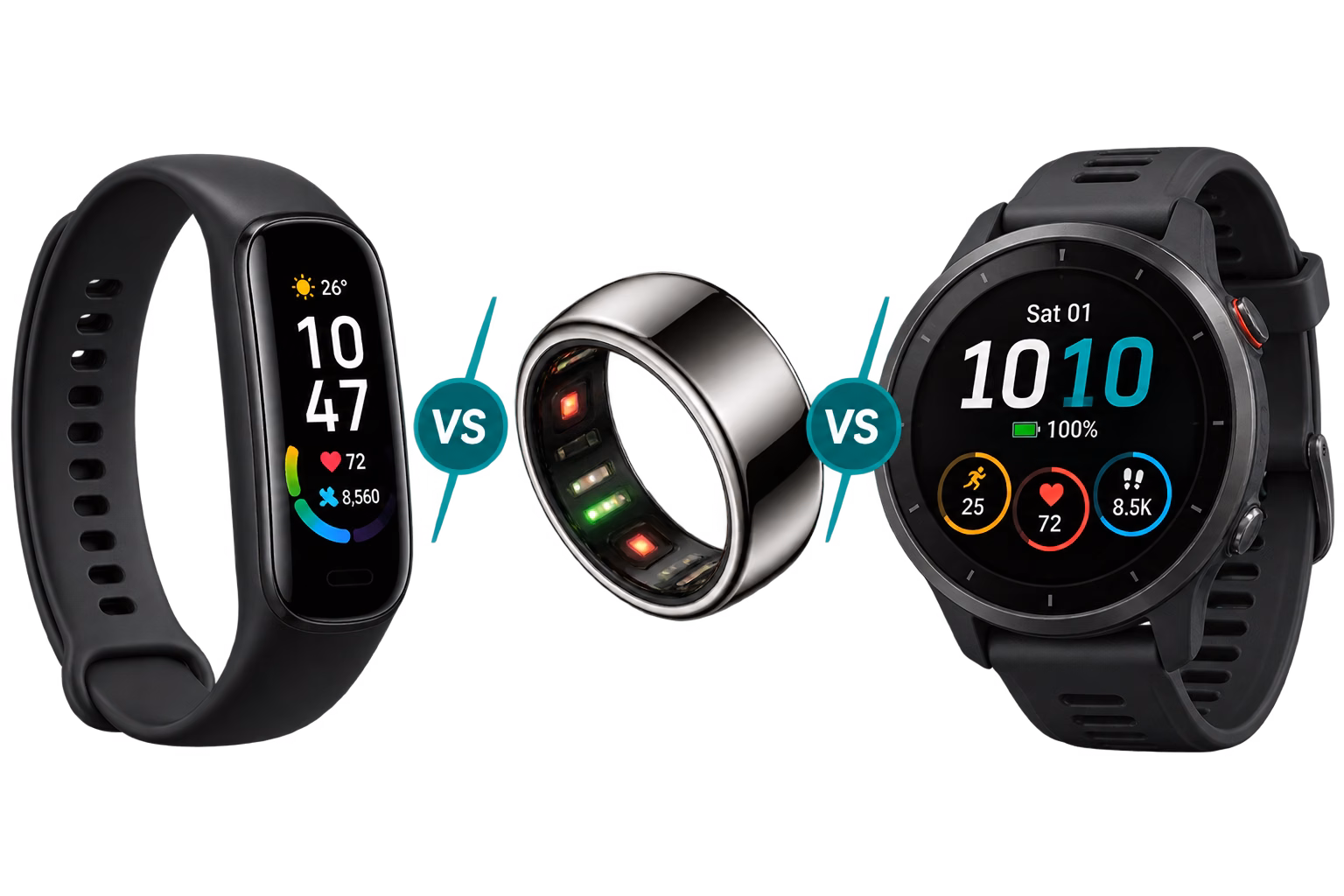 how to choose a fitness tracker