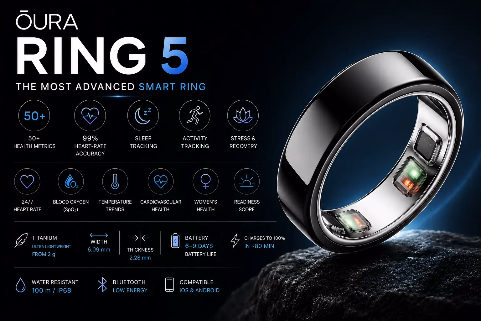 Oura Ring 5 smart ring with health tracking, sleep tracking, 6–9 day battery life and key specifications