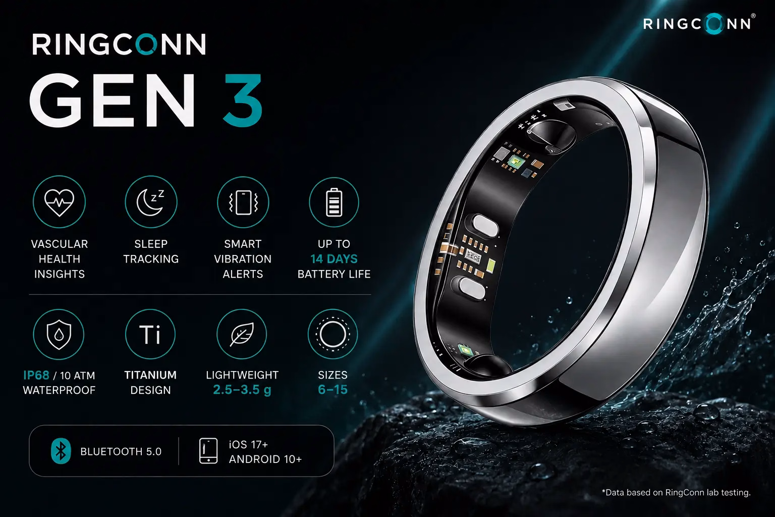 RingConn Gen 3 smart ring